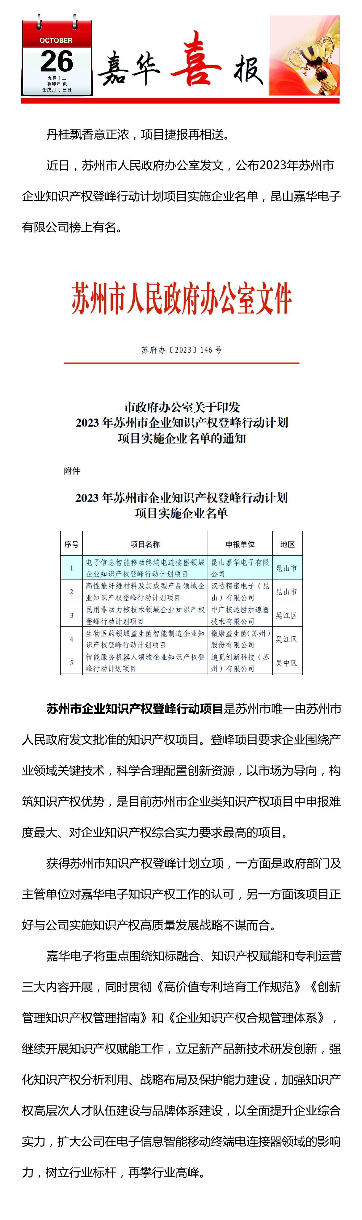互連科技激勵創新 知識產權保駕護航